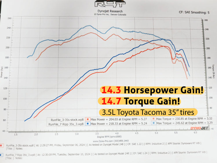 Toyota / Lexus V6 High Performance Coil Packs
