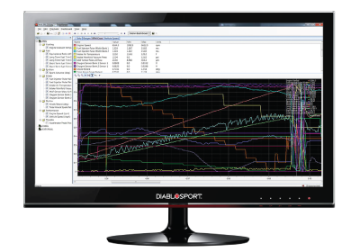 Extended Tuning & Diagnostic Support Plan